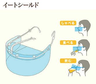【マウスシールド】スライド式 会食向け イートシールド
